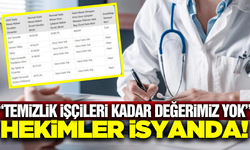 Hekimler fazla mesai ücretlerinin artırılmasını talep ediyor