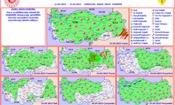 Bayramda Hava Durumu Nasıl Olacak?