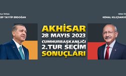 Akhisar 2. Tur Cumhurbaşkanlığı Seçim Sonuçları 28 Mayıs 2023