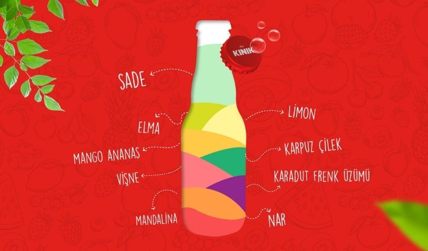 Kınık soda kimin nerede üretiliyor