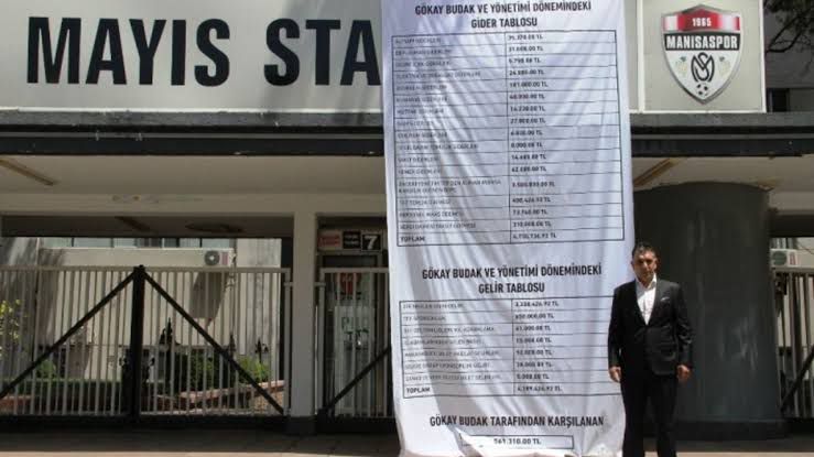 Gökay Budak'tan Manisaspor'a Büyük Jest! (4)