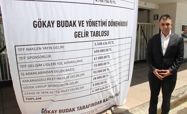 Gökay Budak'tan Manisaspor'a Büyük Jest! (5)