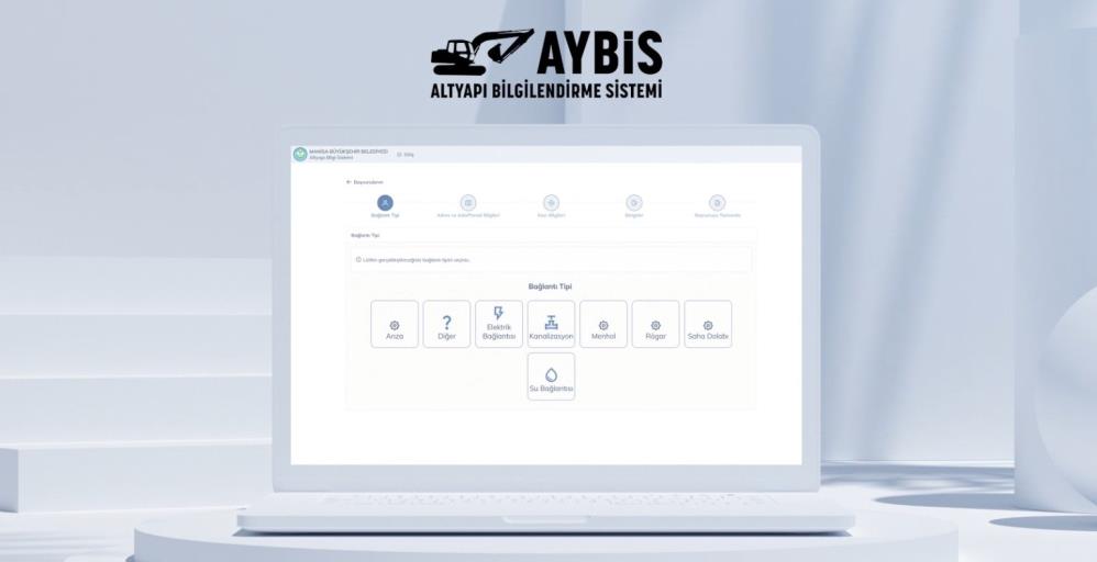 aybis