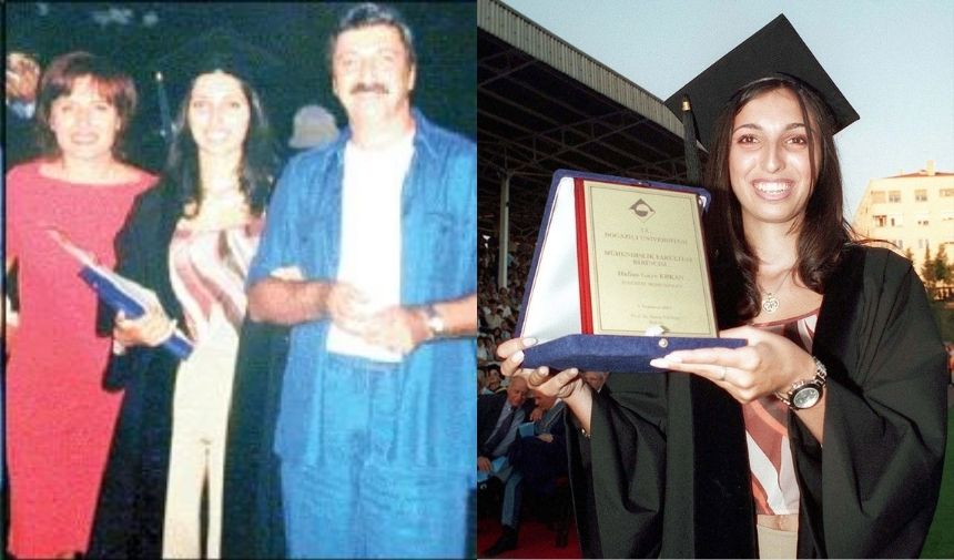 Hafize Gaye Erkan Ailesi Kim Nereli