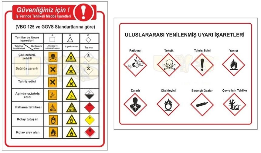 Tehlikeli Madde Işaretleri Ve Anlamları (10)