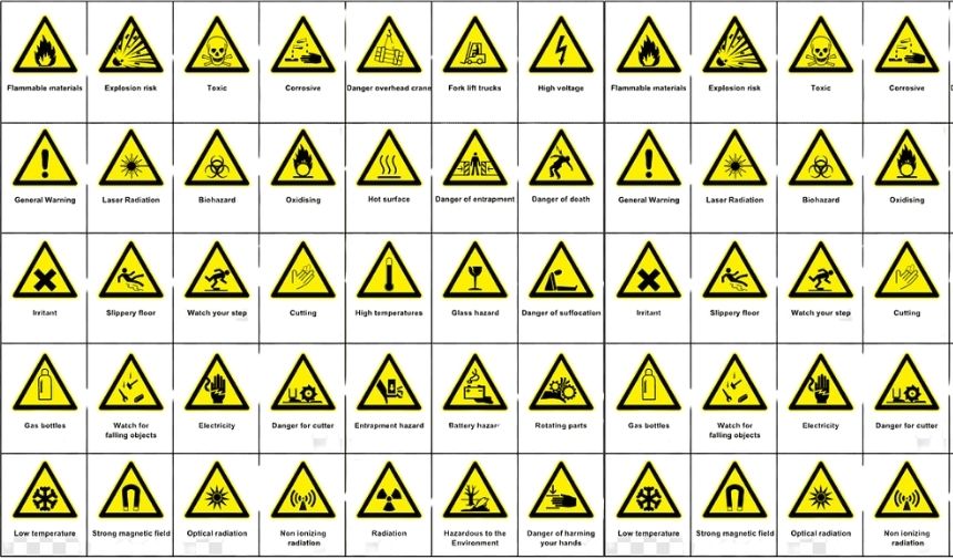 Tehlikeli Madde Işaretleri Ve Anlamları