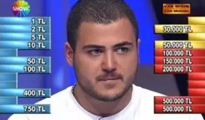 Furkan Dede Kimdir