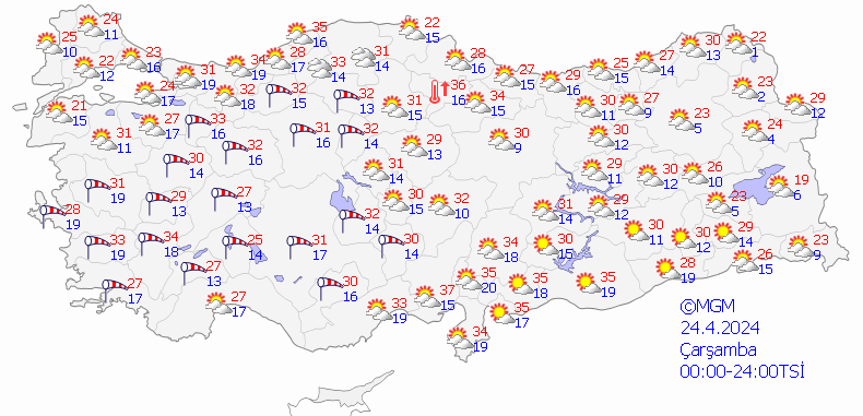 meteoroloji manisa