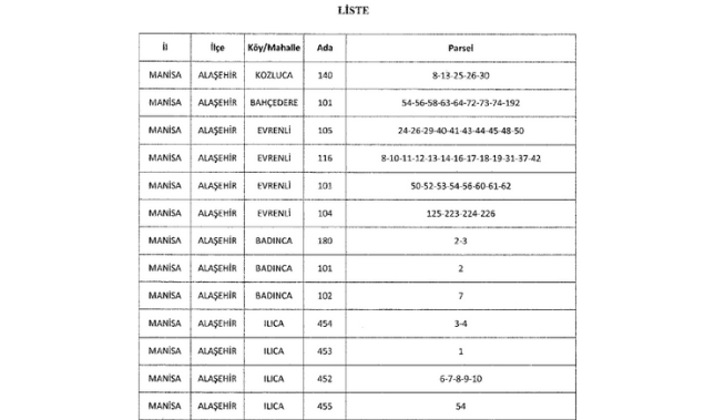 Manisa'da 62 Parsel Acilen Kamulaştırılıyor! (2)