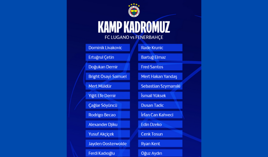 Fenerbahçe Lugano Ilk 11 Maç Kadrosu 22