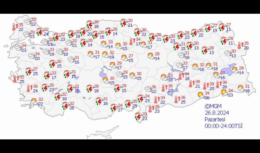 Sari Kodlu Kuvvetli̇ Yağiş Uyarisi 11