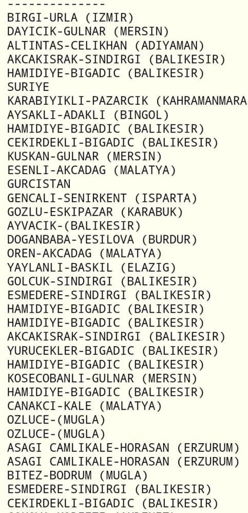 Balıkesir'in Bigadiç ve Sındırgı ilçelerinde gece saatlerinden itibaren 15 deprem yaşandı. Merkezi Bigadiç ve Sındırgı ilçesi olan depremler gece ilk olarak saat 03.58'de meydana geldi. İlk olarak 2.2 şiddetindeki depremle başlayan peş peşe depremler öğle