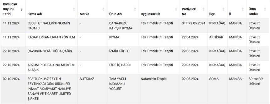 Sağlik Bakanliği-1