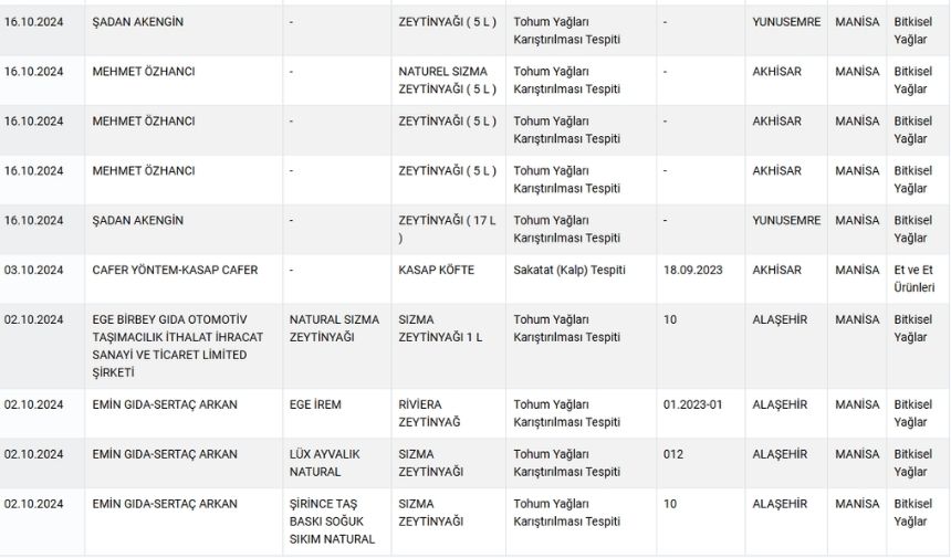 Sağlik Bakanliği (2)