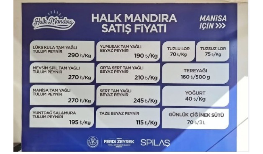Halk Mandıra