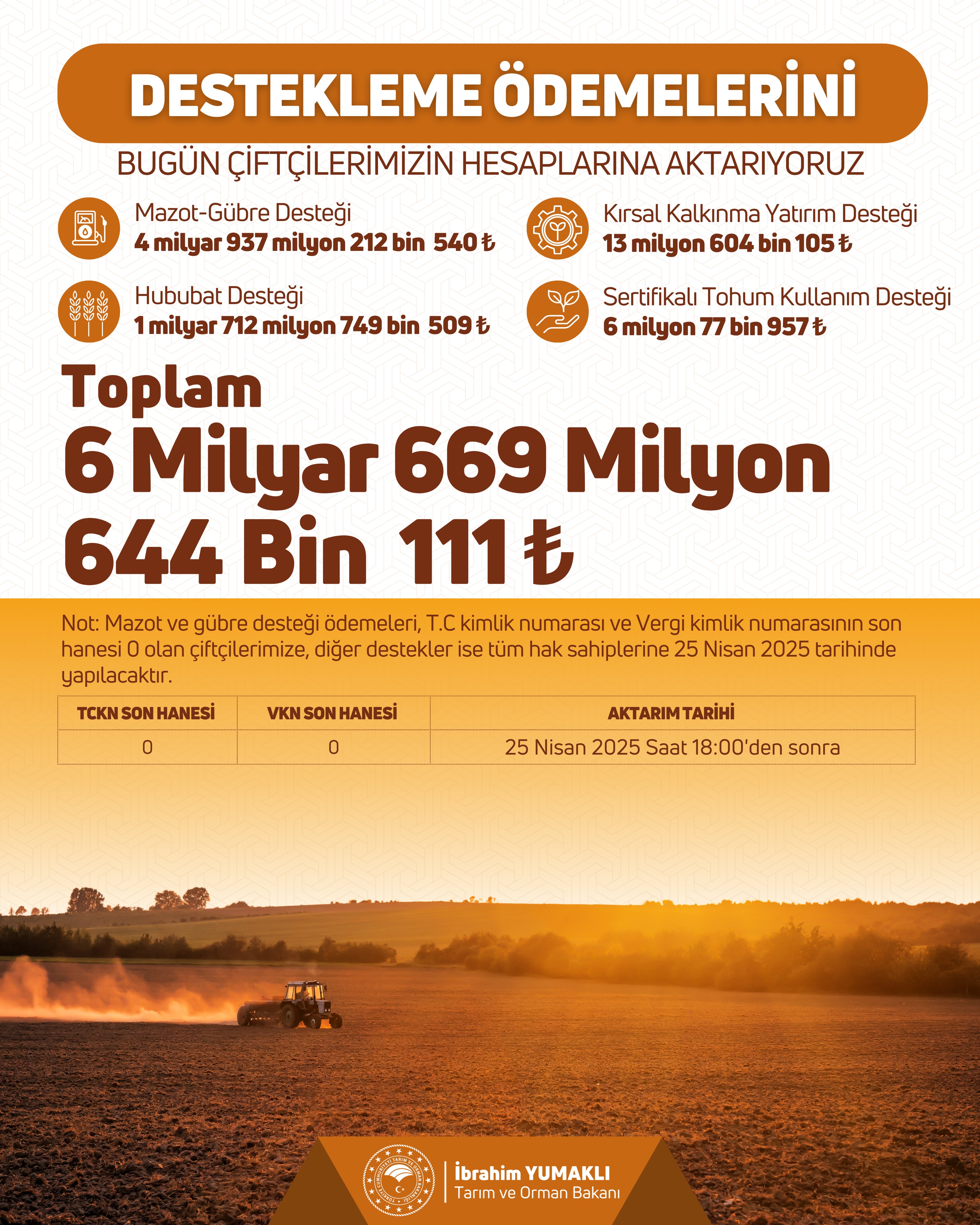Gp W3 Qd Wg A A B L1H